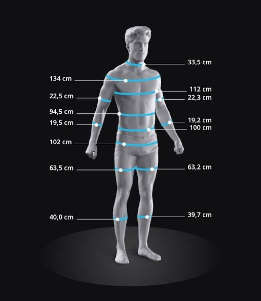 SCANECA 3D-Bodyscan: präzise Körperumfänge in Zentimetern am virtuellen Körpermodell